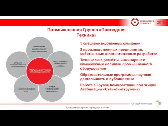 5 специализированных компаний 2 производственных предприятия, собственные запатентованные разработки Технические расчёты, инжиниринг