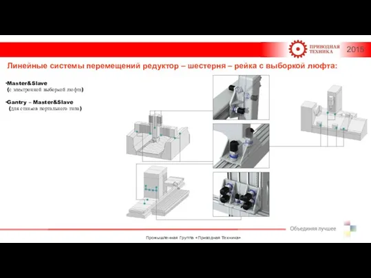 Линейные системы перемещений редуктор – шестерня – рейка с выборкой люфта: Master&Slave