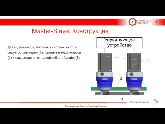 Master-Slave: Конструкция Две отдельных, идентичных системы мотор-редуктор-шестерня (1) , связаные механически (2)