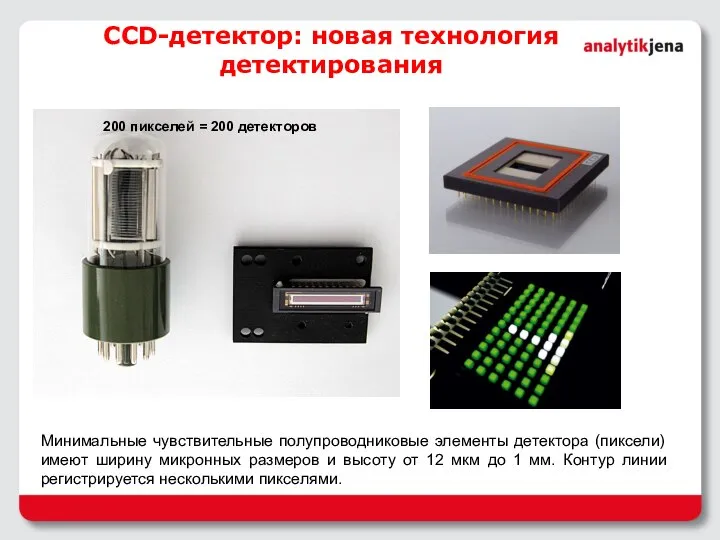 CCD-детектор: новая технология детектирования Минимальные чувствительные полупроводниковые элементы детектора (пиксели) имеют ширину