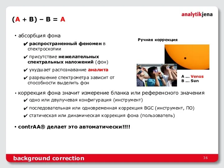 background correction абсорбция фона распространенный феномен в спектроскопии присутствие нежелательных спектральных наложений