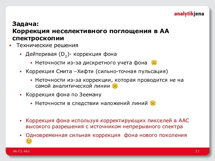 Задача: Коррекция неселективного поглощения в АА спектроскопии Технические решения Дейтеривая (D2)- коррекция