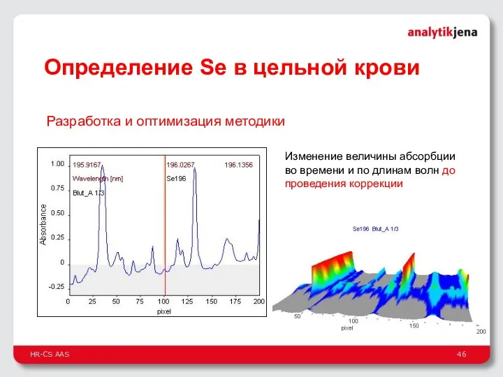 Изменение величины абсорбции во времени и по длинам волн до проведения коррекции