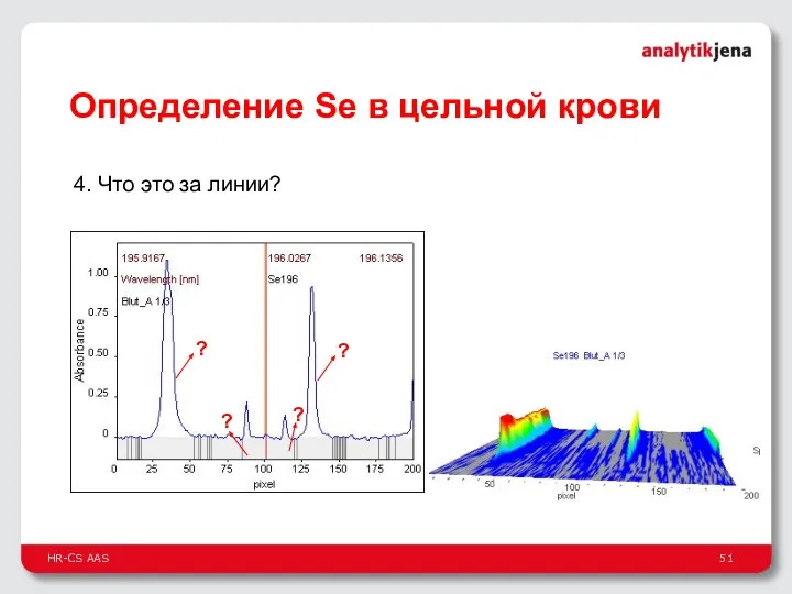 ? ? ? ? 4. Что это за линии? HR-CS AAS Определение Se в цельной крови