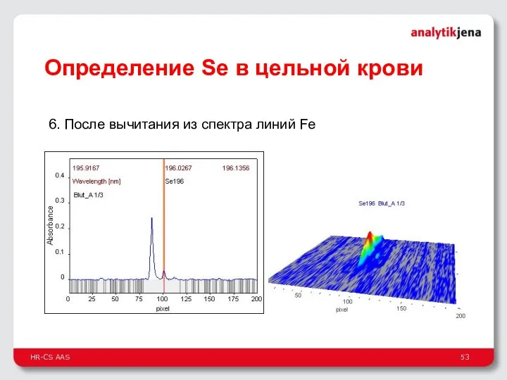 6. После вычитания из спектра линий Fe HR-CS AAS Определение Se в цельной крови