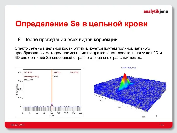 Спектр селена в цельной крови оптимизируется поутем полиномиального преобразования методом наименьших квадратов
