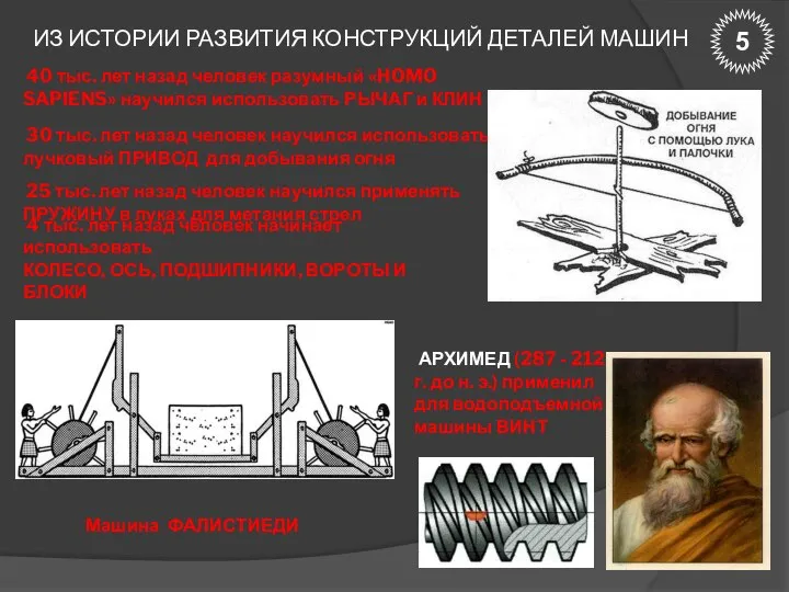 ИЗ ИСТОРИИ РАЗВИТИЯ КОНСТРУКЦИЙ ДЕТАЛЕЙ МАШИН 40 тыс. лет назад человек разумный