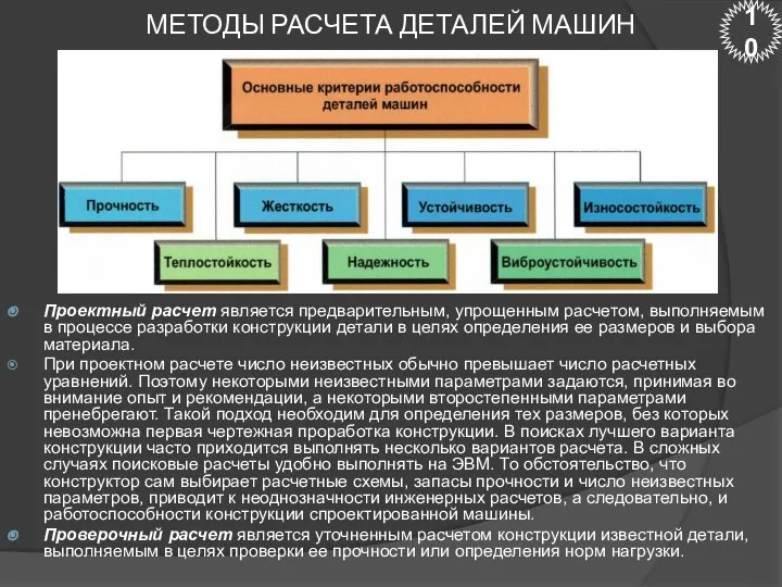 МЕТОДЫ РАСЧЕТА ДЕТАЛЕЙ МАШИН Проектный расчет является предварительным, упрощенным расчетом, выполняемым в