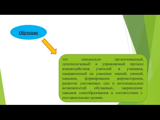 Обучение это специально организованный, целеполагаемый и управляемый процесс взаимодействия учителей и учеников,