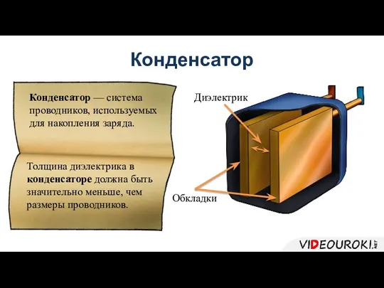 Конденсатор Конденсатор — система проводников, используемых для накопления заряда. Толщина диэлектрика в