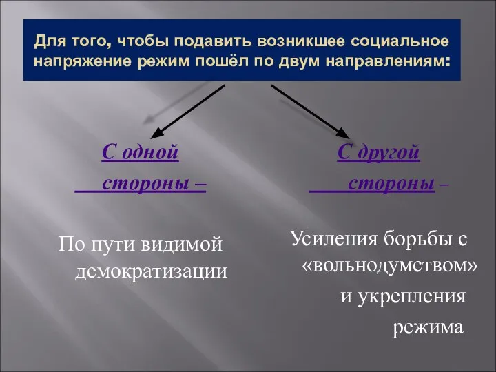 Для того, чтобы подавить возникшее социальное напряжение режим пошёл по двум направлениям: