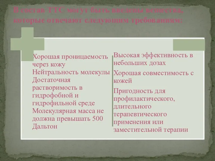 В состав ТТС могут быть введены вещества, которые отвечают следующим требованиям: