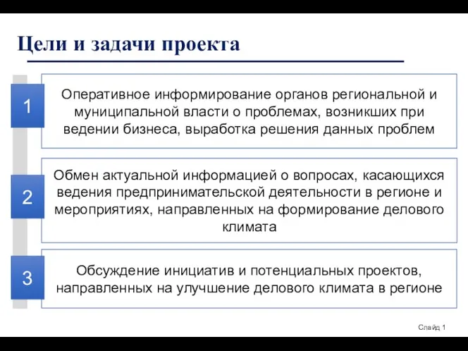 Цели и задачи проекта Оперативное информирование органов региональной и муниципальной власти о