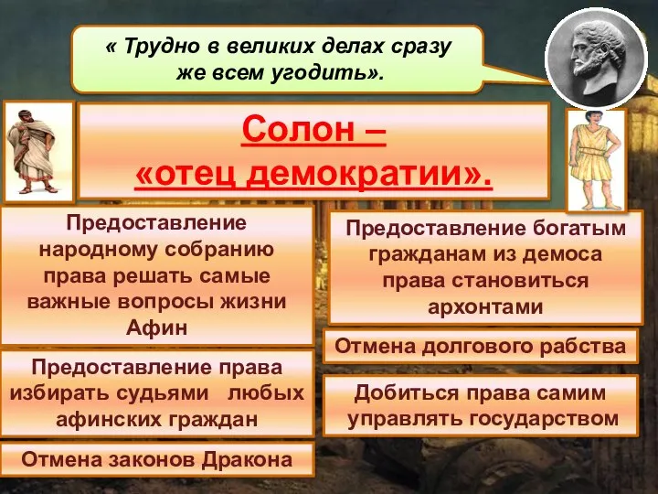 Добиться права самим управлять государством Отмена долгового рабства « Трудно в великих