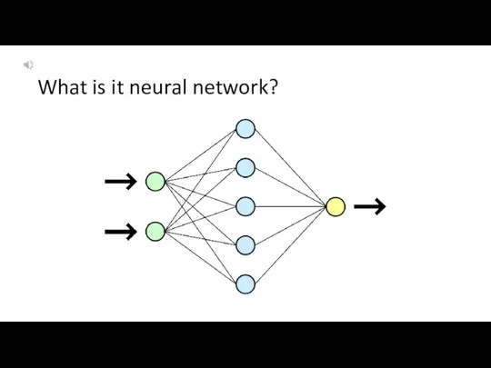 What is it neural network?
