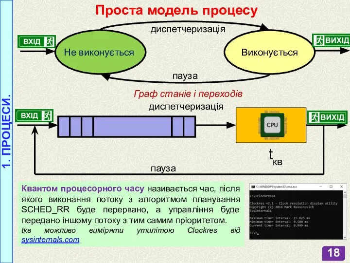 1. ПРОЦЕСИ. Проста модель процесу диспетчеризація пауза Не виконується Виконується CPU черга