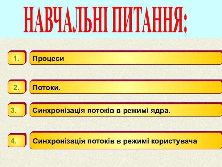 НАВЧАЛЬНІ ПИТАННЯ: