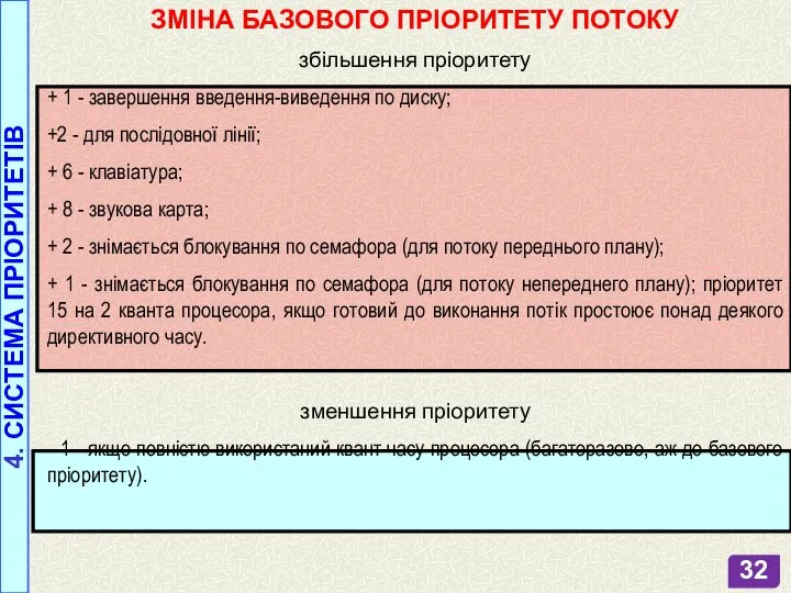 4. СИСТЕМА ПРІОРИТЕТІВ ЗМІНА БАЗОВОГО ПРІОРИТЕТУ ПОТОКУ збільшення пріоритету + 1 -