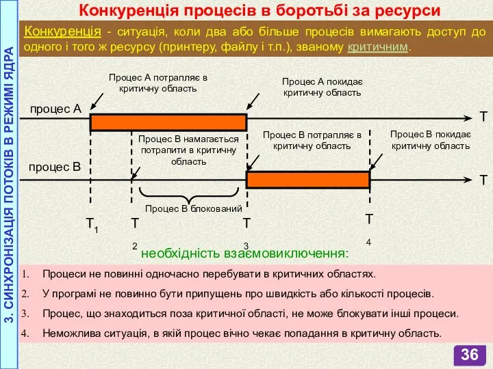 Конкуренція процесів в боротьбі за ресурси Конкуренція - ситуація, коли два або