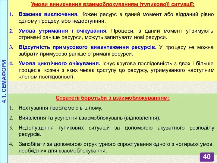 Умови виникнення взаимоблокуванням (тупикової) ситуації: Взаємне виключення. Кожен ресурс в даний момент