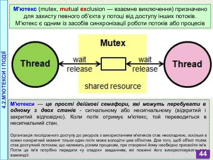 4.2.М'ЮТЕКСИ І ПОДІЇ М'ютекс (mutex, mutual exclusion — взаємне виключення) призначено для