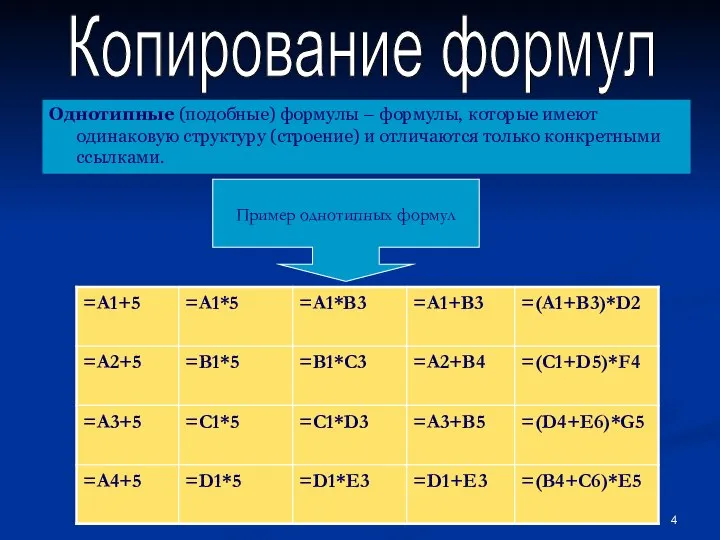 Однотипные (подобные) формулы – формулы, которые имеют одинаковую структуру (строение) и отличаются