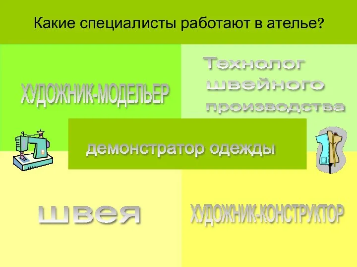 Какие специалисты работают в ателье? ХУДОЖНИК-МОДЕЛЬЕР ХУДОЖНИК-КОНСТРУКТОР Технолог швея демонстратор одежды швейного производства