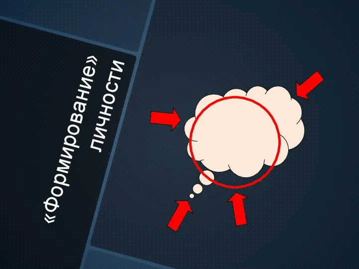 «Формирование» личности