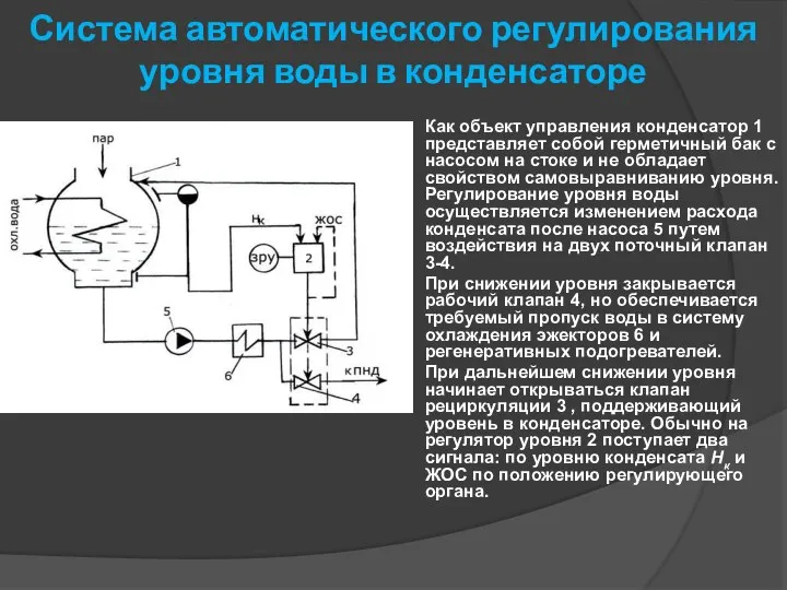 Система автоматического регулирования уровня воды в конденсаторе Как объект управления конденсатор 1