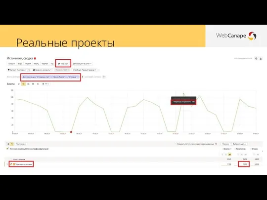 Реальные проекты