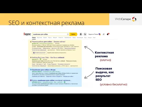 SEO и контекстная реклама (платно) (условно бесплатно)