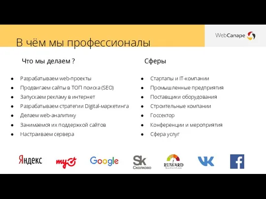 В чём мы профессионалы Что мы делаем ? Сферы Разрабатываем web-проекты Продвигаем