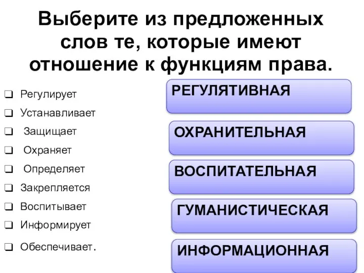 Выберите из предложенных слов те, которые имеют отношение к функциям права. Регулирует