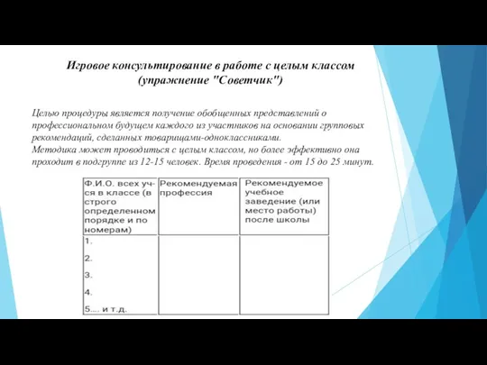 Игровое консультирование в работе с целым классом (упражнение "Советчик") Целью процедуры является