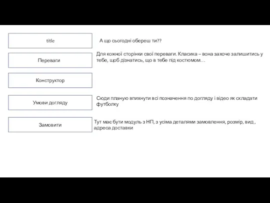 Перевагиe Конструктор Умови догляду Замовити title А що сьогодні обереш ти?? Для