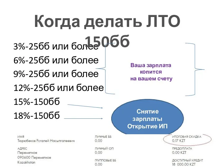 3%-25бб или более 6%-25бб или более 9%-25бб или более 12%-25бб или более