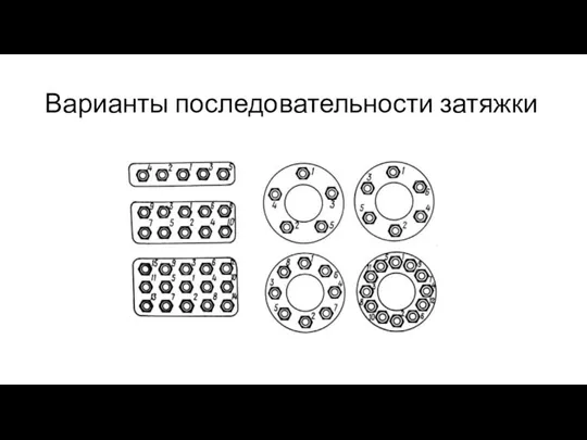 Варианты последовательности затяжки