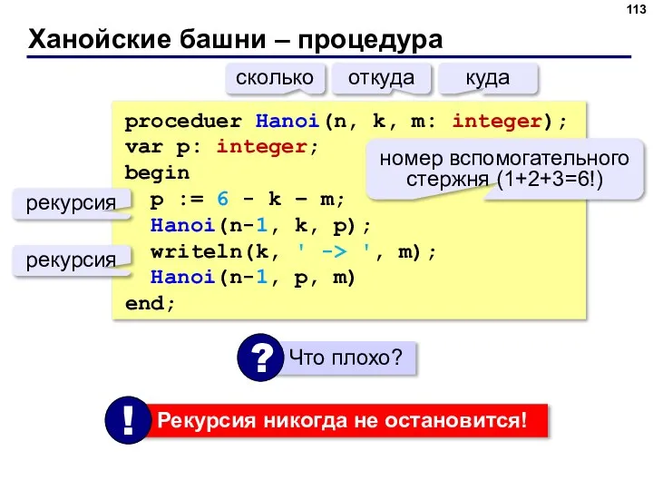 Ханойские башни – процедура proceduer Hanoi(n, k, m: integer); var p: integer;