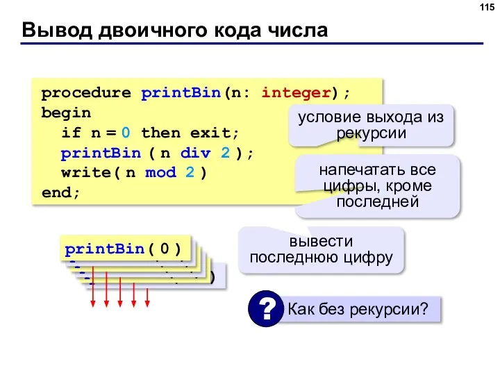 Вывод двоичного кода числа procedure printBin(n: integer); begin if n = 0