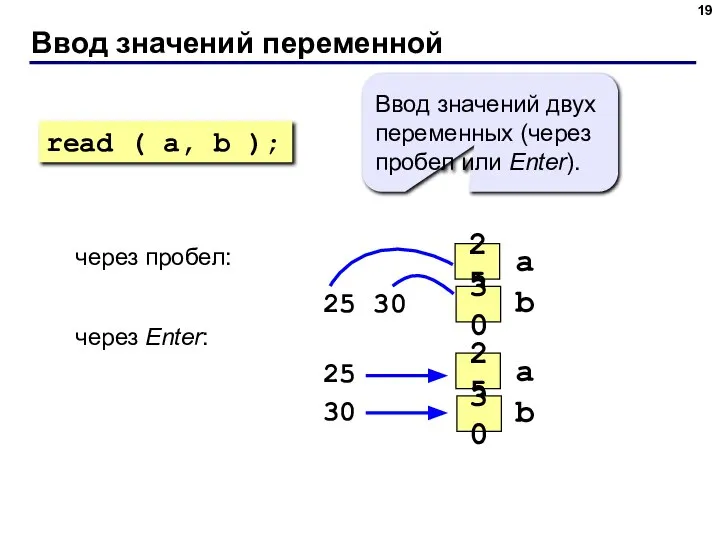 Ввод значений переменной через пробел: 25 30 через Enter: 25 30 read