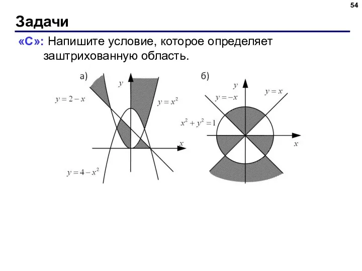 Задачи «C»: Напишите условие, которое определяет заштрихованную область.