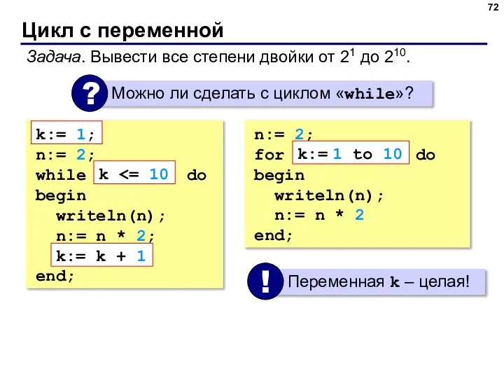 Цикл с переменной Задача. Вывести все степени двойки от 21 до 210.