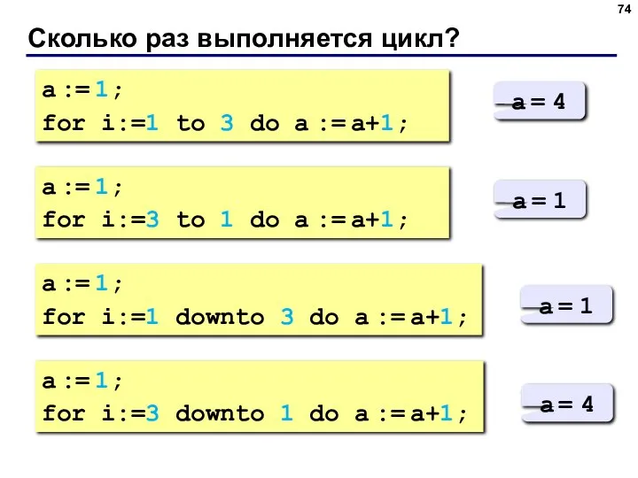 Сколько раз выполняется цикл? a := 1; for i:=1 to 3 do