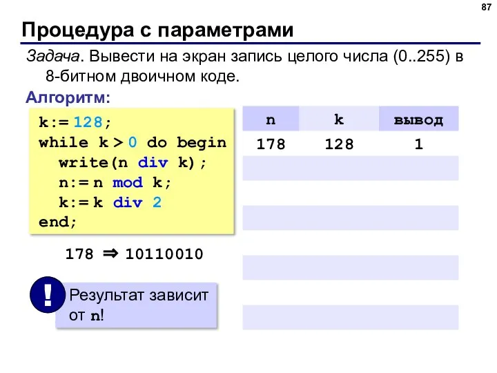 Процедура с параметрами Задача. Вывести на экран запись целого числа (0..255) в