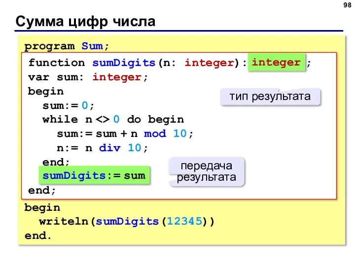 Сумма цифр числа program Sum; begin writeln(sumDigits(12345)) end. function sumDigits(n: integer): ;