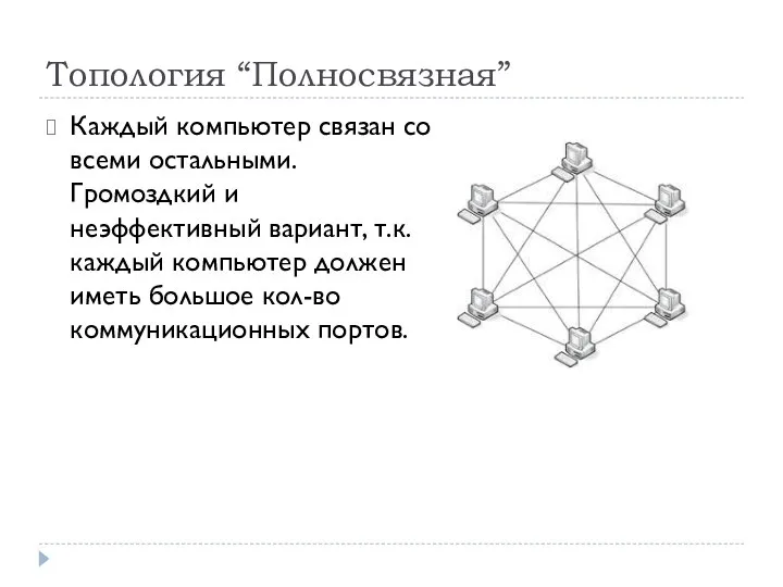 Топология “Полносвязная” Каждый компьютер связан со всеми остальными. Громоздкий и неэффективный вариант,