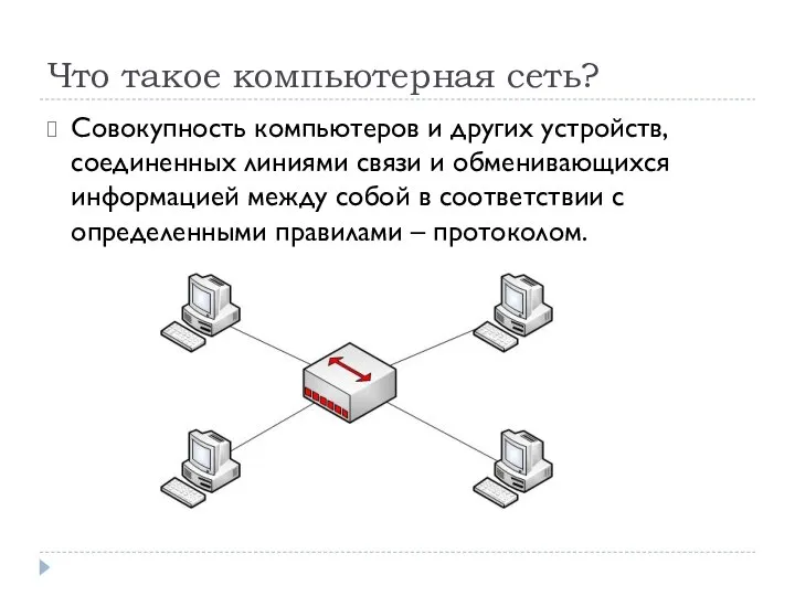 Что такое компьютерная сеть? Совокупность компьютеров и других устройств, соединенных линиями связи