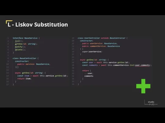 L - Liskov Substitution