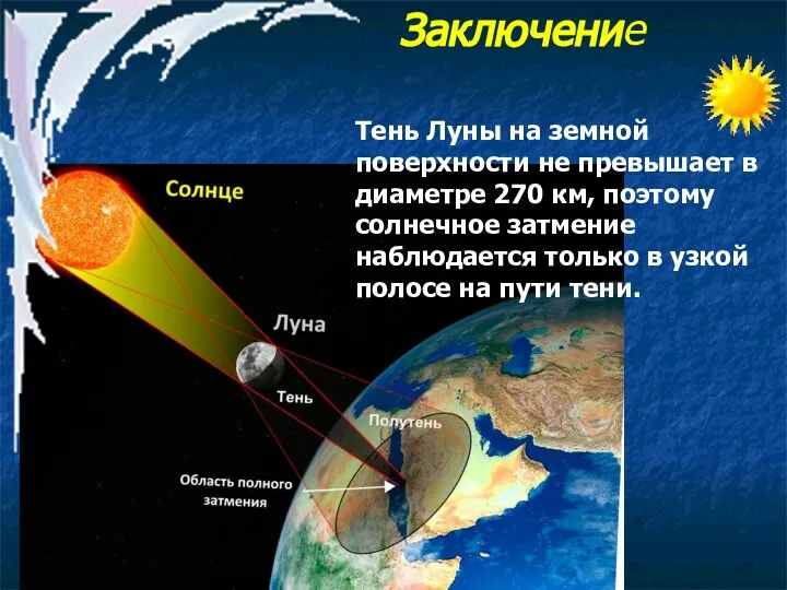 Заключение Тень Луны на земной поверхности не превышает в диаметре 270 км,