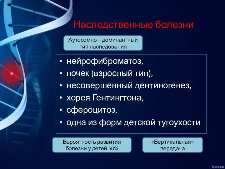 Наследственные болезни нейрофиброматоз, почек (взрослый тип), несовершенный дентиногенез, хорея Гентингтона, сфероцитоз, одна